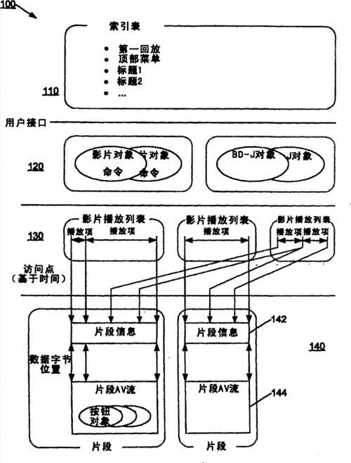 蓝光碟设备（蓝光碟原理）-图1