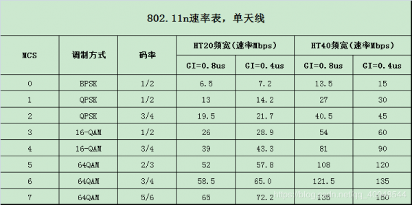 标准以太网速率（以太网的速率等级有哪些）-图1