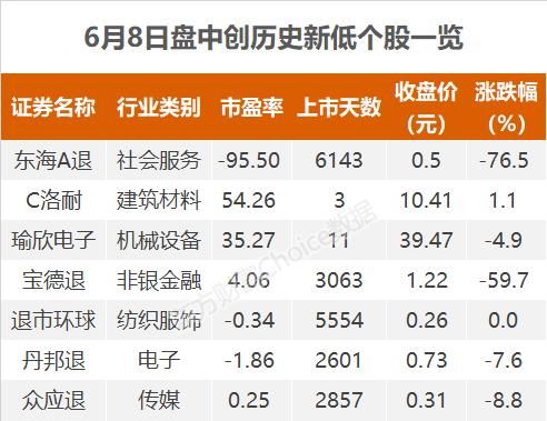 新型显示产业设备（新型显示产业股票）-图2