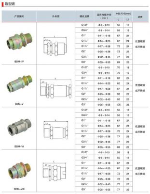 标准分接头电压（分接头的选择）-图2