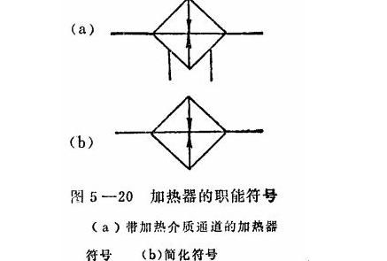 发热元件的检验标准（发热元件符号）-图2