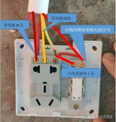 带插头电源线标准（带插头电源线标准接法）-图2