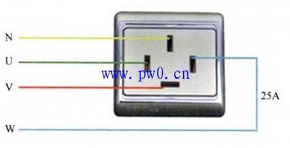 带插头电源线标准（带插头电源线标准接法）-图1