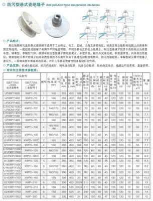 1千伏电压绝缘标准（1000千伏绝缘子有多长）