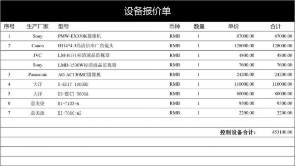 设备价格查询（设备价格查询app）-图1