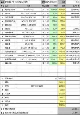 设备价格查询（设备价格查询app）-图2