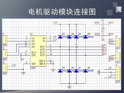 标准线驱动（标准驱动是什么）