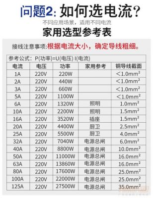 220v电国家标准（220v标准范围）-图3