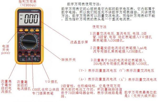 数式字万用表技术标准（数字式万用表使用方法及注意事项）-图2