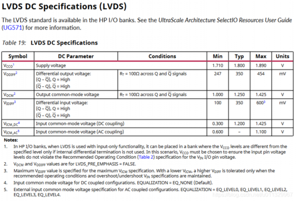 lvpecl标准（lvpecl cml）-图1