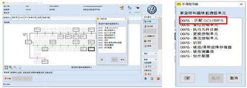 车辆OCU标准（汽车ocv）