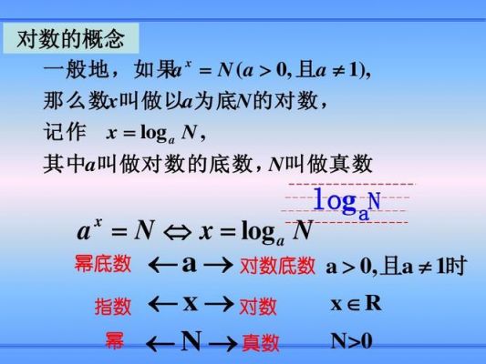 logmag标准（log标准化）-图2