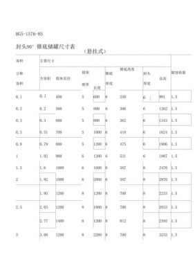 250标准罐（200l储罐尺寸）