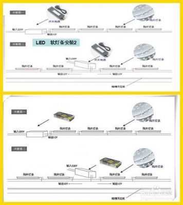 LED灯源安装标准（led灯安装说明）-图3