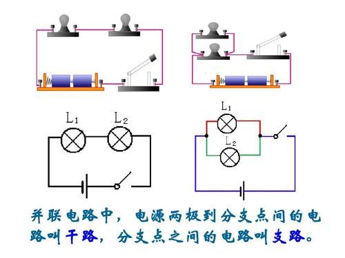 单项电源并联标准接头（电源并联供电）