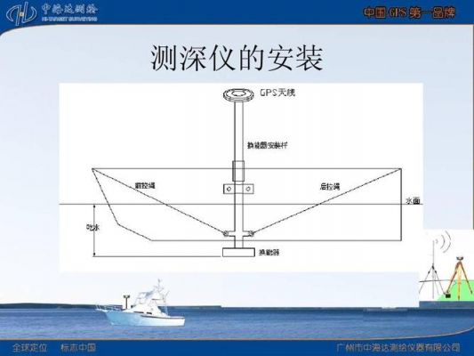 测深设备简介（测深技术）