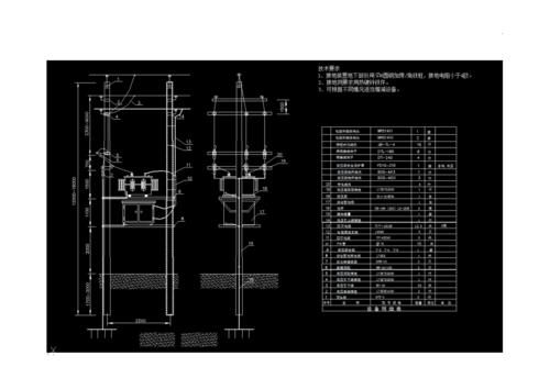 变压器安装标准图（变压器安装程序及标准）