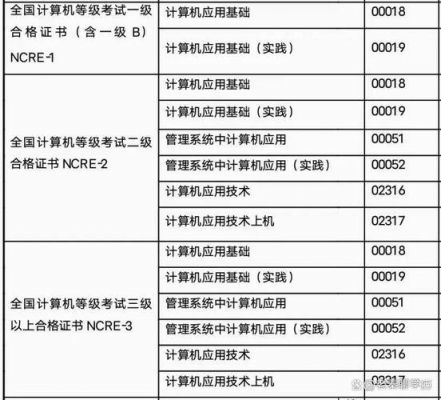 标准测试stc（标准测试的成绩达不到多少分者按结业或肄业处理）-图2