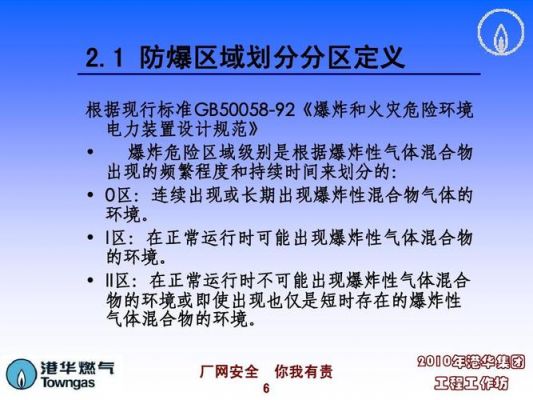 防爆分区划分标准依据（防爆分区划分标准依据0区）-图3