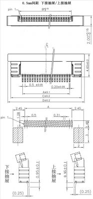 ffc连接器gb标准（连接器fmea）-图3