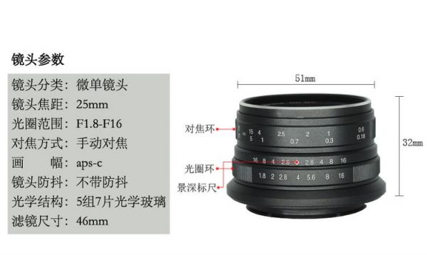 手机镜头标准（手机镜头标准参数）-图3