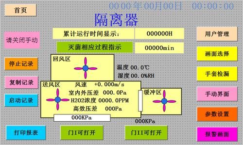 隔离设备（隔离设备策略）