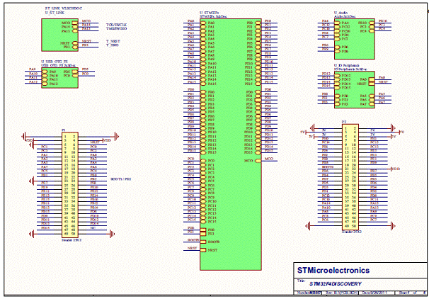 stm32f429标准库（stm32f429标准库下载方法）-图3