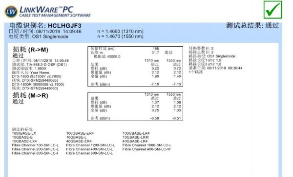 光纤熔接测试衰减标准（光纤熔接衰减正常值是多少）-图2