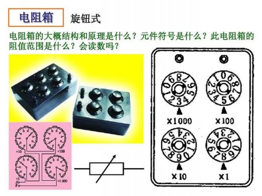标准电阻箱的定义（标准电阻箱的定义是什么）-图2