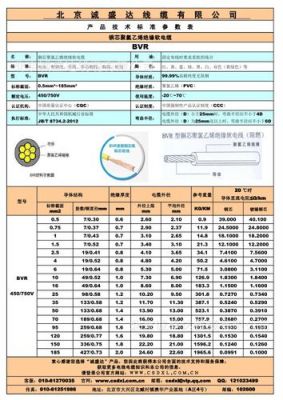 电缆线最新标准（电缆线的国家标准）-图3