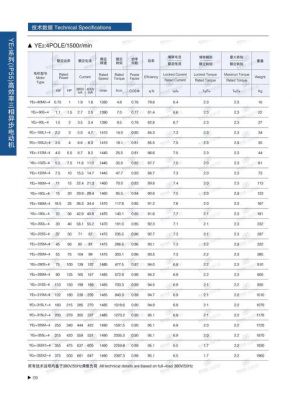 ye2高效电机技术标准（ye3系列高效电机技术数据）