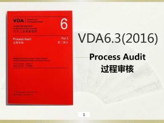 vda48v标准（vda278标准）-图1