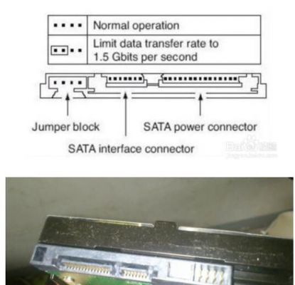 sata设备跳线（sata硬盘跳线干嘛的）-图3