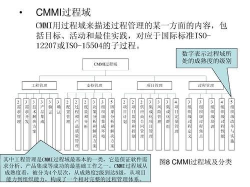 cimm标准（标准mxm）-图3