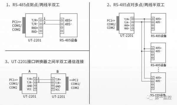 标准rs485用什么接口（rs485接口有啥用）-图3