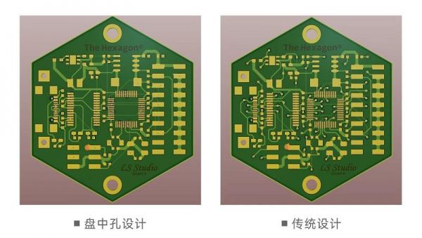 pcb塞孔标准（pcb各种孔作用）-图3