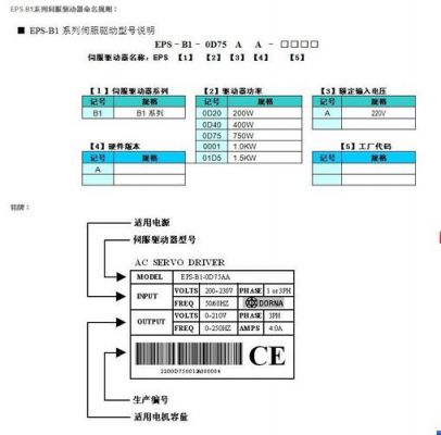 amc驱动器标准命令（a驱动器名）