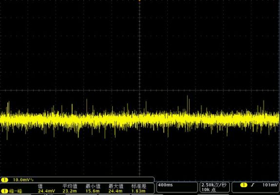 1.2v纹波噪声标准（纹波 噪声）-图3
