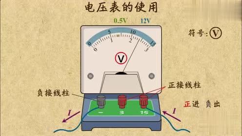 标准电压表0.2级（电压表定为几级怎么算的）-图1