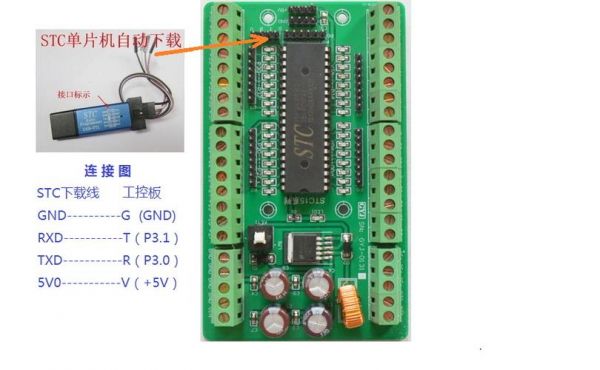 ttl标准系列（ttl0）