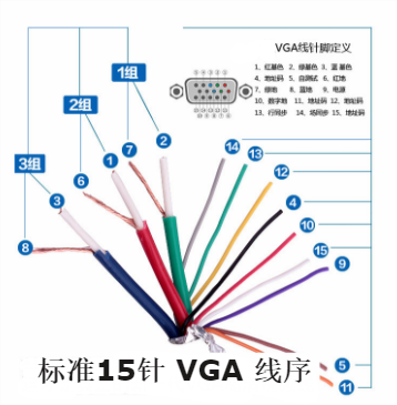 标准vga线（vga线型号）-图2