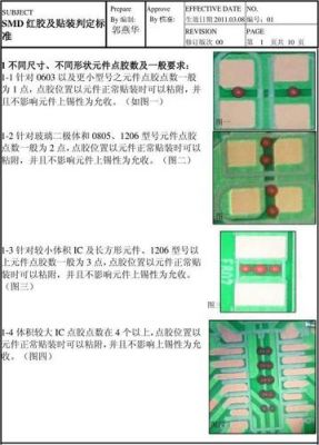 0805红胶物料设计标准（smt红胶制程检验标准）