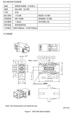 lc接口标准尺寸图（lc接口和fc接口图片）