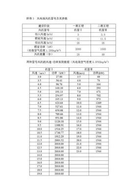 风机温升测试标准（风机温升测试标准规范）