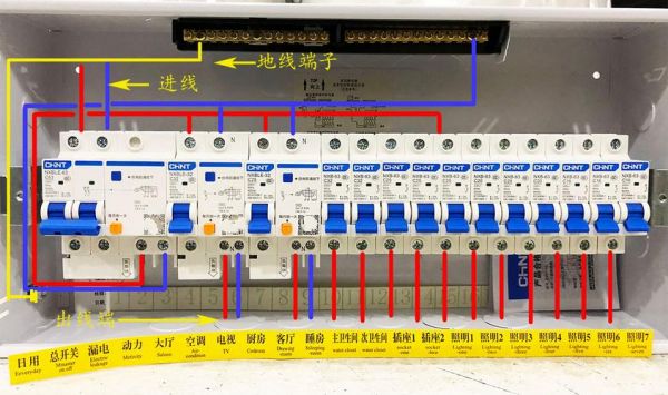 强电箱安装标准（强电箱安装规范）