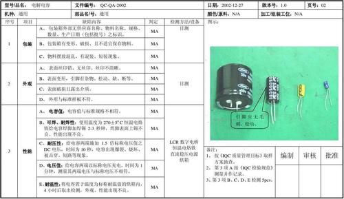 电解防爆测试标准（电解电容防爆测试）