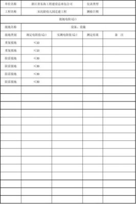 医用接地电阻测试标准（医用接地电阻测试标准规范）-图1