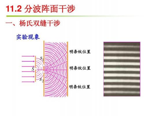 啥设备产生明暗条纹（啥设备产生明暗条纹呢）