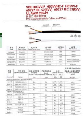 iec标准电缆（iec标准电缆线芯颜色）