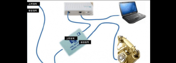 adsl用户端设备价格（adsl用户端设备包括）-图3